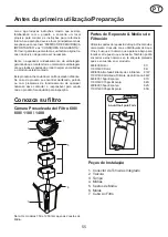 Предварительный просмотр 55 страницы Nautilus Aqua One 1100 Manual