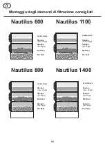 Предварительный просмотр 66 страницы Nautilus Aqua One 1100 Manual