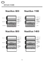 Предварительный просмотр 76 страницы Nautilus Aqua One 1100 Manual