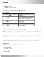 Preview for 16 page of Nautilus Be Strong Commercial R916 Service Manual