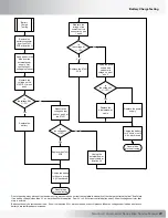 Preview for 29 page of Nautilus Be Strong Commercial R916 Service Manual