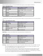 Preview for 15 page of Nautilus BE STRONG E916 Service Manual