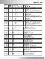 Preview for 29 page of Nautilus BE STRONG E916 Service Manual