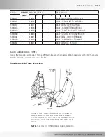 Предварительный просмотр 31 страницы Nautilus BE STRONG E916 Service Manual