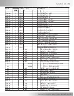 Preview for 45 page of Nautilus BE STRONG E916 Service Manual