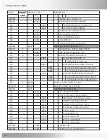 Preview for 46 page of Nautilus BE STRONG E916 Service Manual