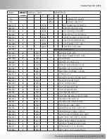 Preview for 49 page of Nautilus BE STRONG E916 Service Manual