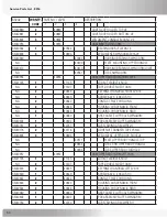 Preview for 50 page of Nautilus BE STRONG E916 Service Manual