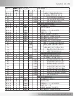 Preview for 51 page of Nautilus BE STRONG E916 Service Manual