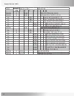 Preview for 52 page of Nautilus BE STRONG E916 Service Manual