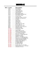 Preview for 7 page of Nautilus Be Strong NS 300X Assembly Manual