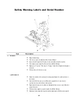 Предварительный просмотр 21 страницы Nautilus E514 Owner'S Manual