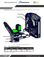 Preview for 9 page of Nautilus FIT20 S6AA02 Owner'S Manual