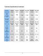 Preview for 5 page of Nautilus HYDRO-FORCE MX1200M Operating Manual