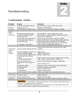 Preview for 24 page of Nautilus HYDRO-FORCE MX1200M Operating Manual