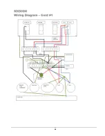 Preview for 41 page of Nautilus HYDRO-FORCE MX1200M Operating Manual