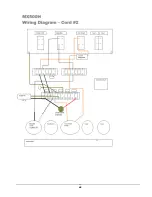 Preview for 42 page of Nautilus HYDRO-FORCE MX1200M Operating Manual