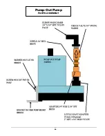 Предварительный просмотр 84 страницы Nautilus HYDRO-FORCE MX1200M Operating Manual