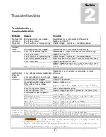 Preview for 19 page of Nautilus Hydro-Force MX3-200H Operating Manual