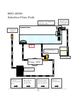 Preview for 22 page of Nautilus Hydro-Force MX3-200H Operating Manual