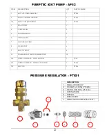 Предварительный просмотр 37 страницы Nautilus HYDRO-FORCE MX3-500HE Operating Manual