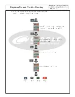 Preview for 17 page of Nautilus M-7001 A Engineering Manual