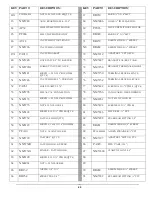 Preview for 53 page of Nautilus MX3-500 Operating Manual