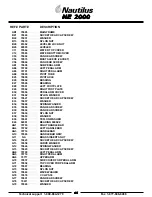 Preview for 3 page of Nautilus NE 2000 Manual