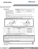 Preview for 9 page of Nautilus NP-L3004 Owner'S Manual