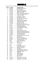 Preview for 4 page of Nautilus NS 600X Assembly Manual