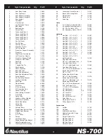 Preview for 2 page of Nautilus NS-700 Assembly Instruction Manual