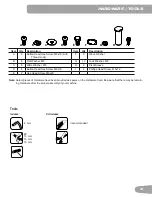 Предварительный просмотр 9 страницы Nautilus Schwinn 470 Assembly Manual / Owner'S Manual