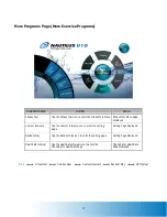 Предварительный просмотр 21 страницы Nautilus U10 Owner'S And Assembly Manual