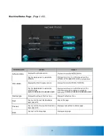 Preview for 53 page of Nautilus U10 Owner'S And Assembly Manual