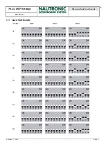 Preview for 25 page of Nautronic NG12 Service Manual