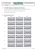 Preview for 26 page of Nautronic NG12 Service Manual