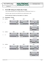 Preview for 28 page of Nautronic NG12 Service Manual