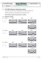 Preview for 30 page of Nautronic NG12 Service Manual