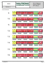 Preview for 48 page of Nautronic NG12 Service Manual