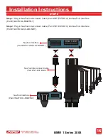 Preview for 16 page of NAV TOOL NAVTOOL6.0-LB0-HDMI Installation Manual