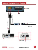 Предварительный просмотр 8 страницы NAV TOOL SAAB 9-5 2009-2011 Installation Manual