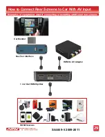 Предварительный просмотр 29 страницы NAV TOOL SAAB 9-5 2009-2011 Installation Manual