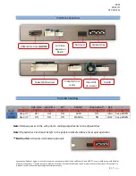 Preview for 2 page of Nav TV AUDI DYNAMIC-A3 Installation Manual