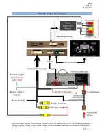 Preview for 6 page of Nav TV AUDI DYNAMIC-A3 Installation Manual