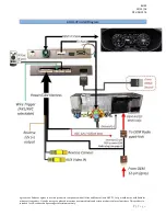 Предварительный просмотр 7 страницы Nav TV AUDI-VC Manual