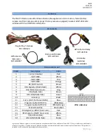 Preview for 2 page of Nav TV Barracuda Install Manual