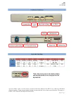 Предварительный просмотр 2 страницы Nav TV BMW09 Install Manual