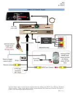 Предварительный просмотр 8 страницы Nav TV BMW12N-DYNAMIC KIT Manual