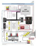 Предварительный просмотр 9 страницы Nav TV CHRY MULTI-CAM Install Manual