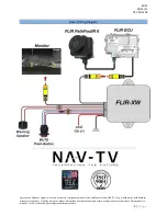 Preview for 4 page of Nav TV FLIR-XW NTV-KIT588 User Manual